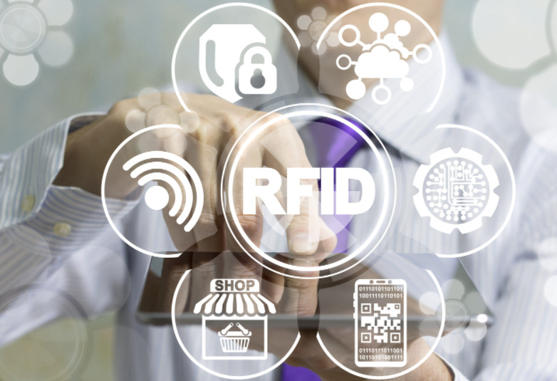 RFID Retail